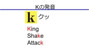 英語の発音まずはここから アルファベットの正しい音の出し方 イーネタ