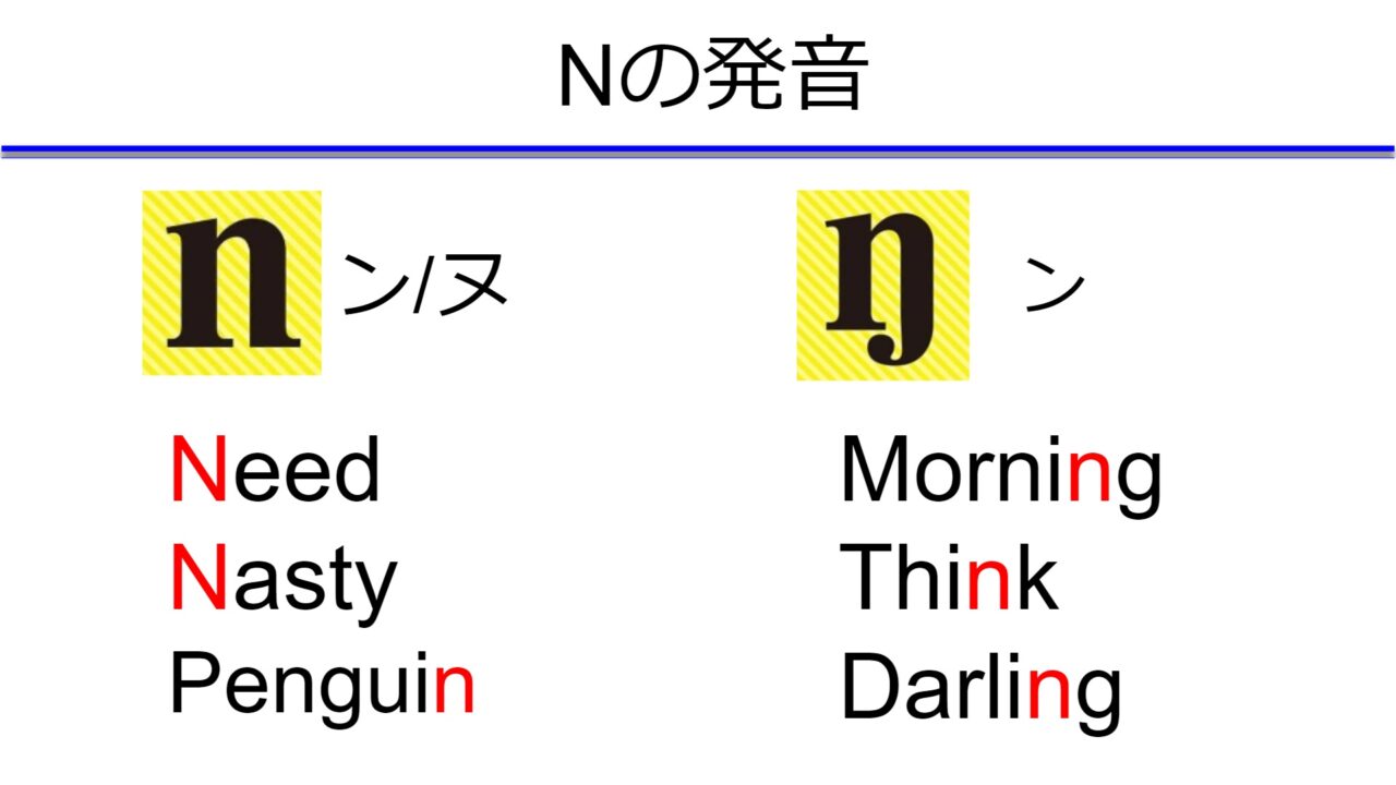英語の発音まずはここから!アルファベットの正しい音の出し方|イーネタ