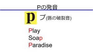 英語の発音まずはここから!アルファベットの正しい音の出し方|イーネタ