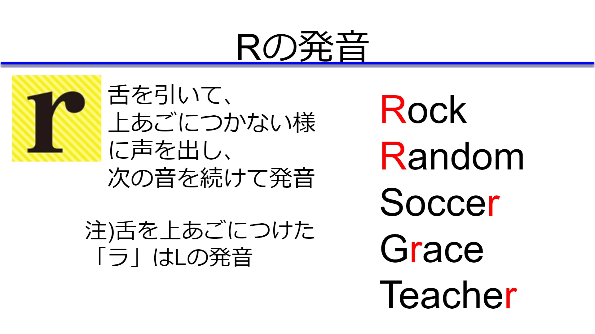 英語の発音まずはここから アルファベットの正しい音の出し方 イーネタ