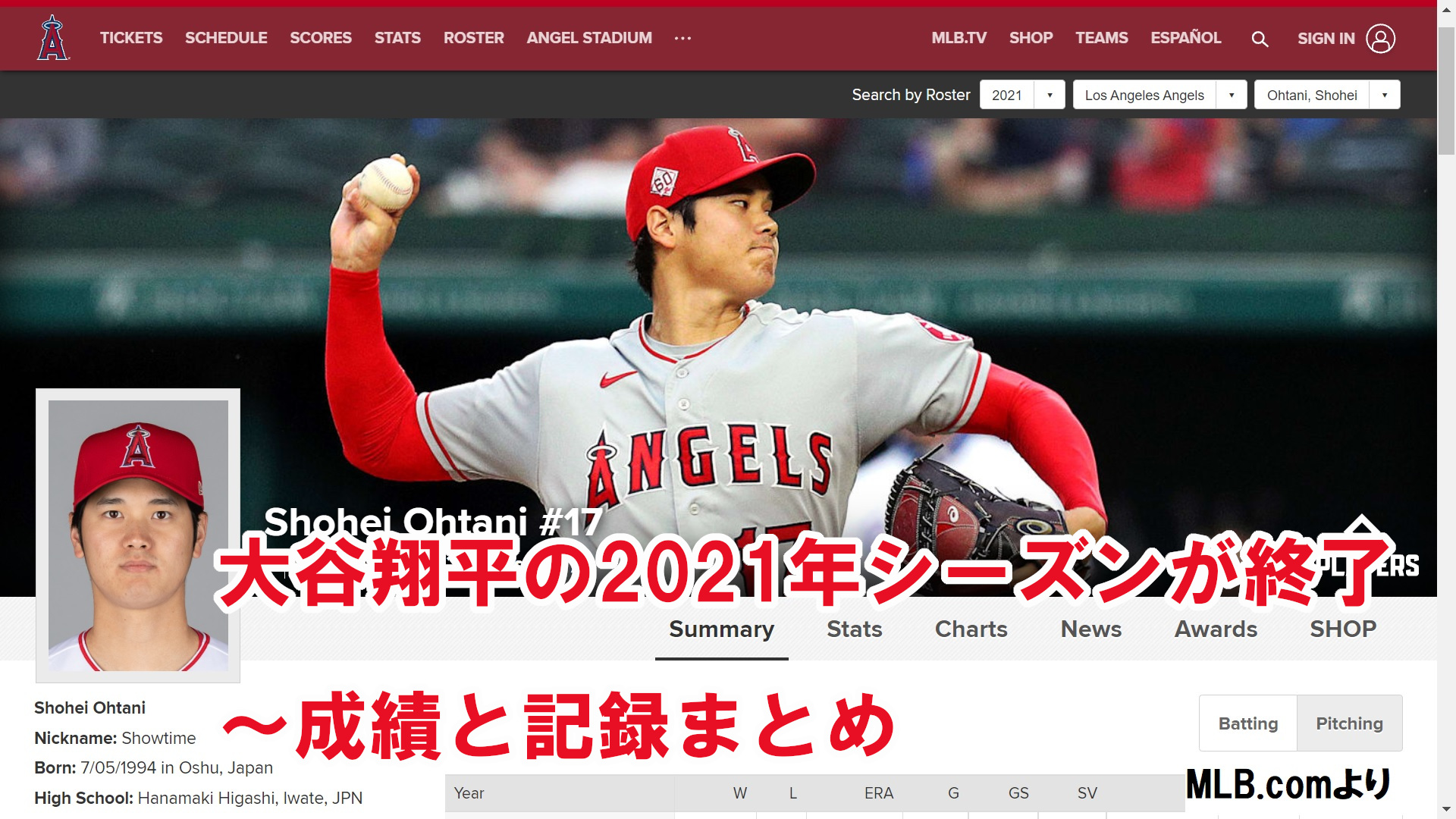 大谷翔平の21年シーズンが終了 成績と記録まとめ イーネタ